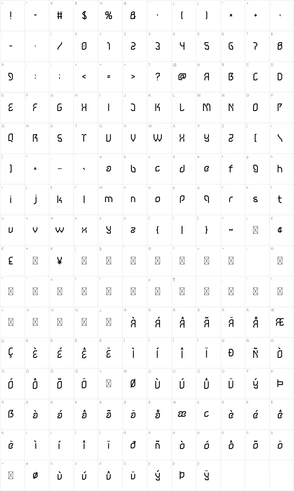 Ricko Map Rickofont character map