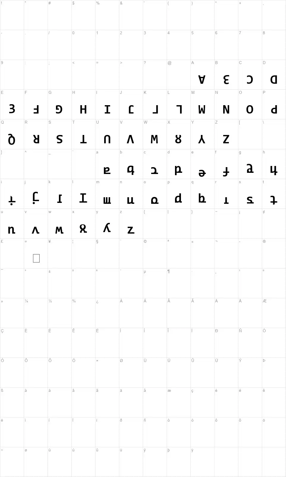 Ridicodefont character map