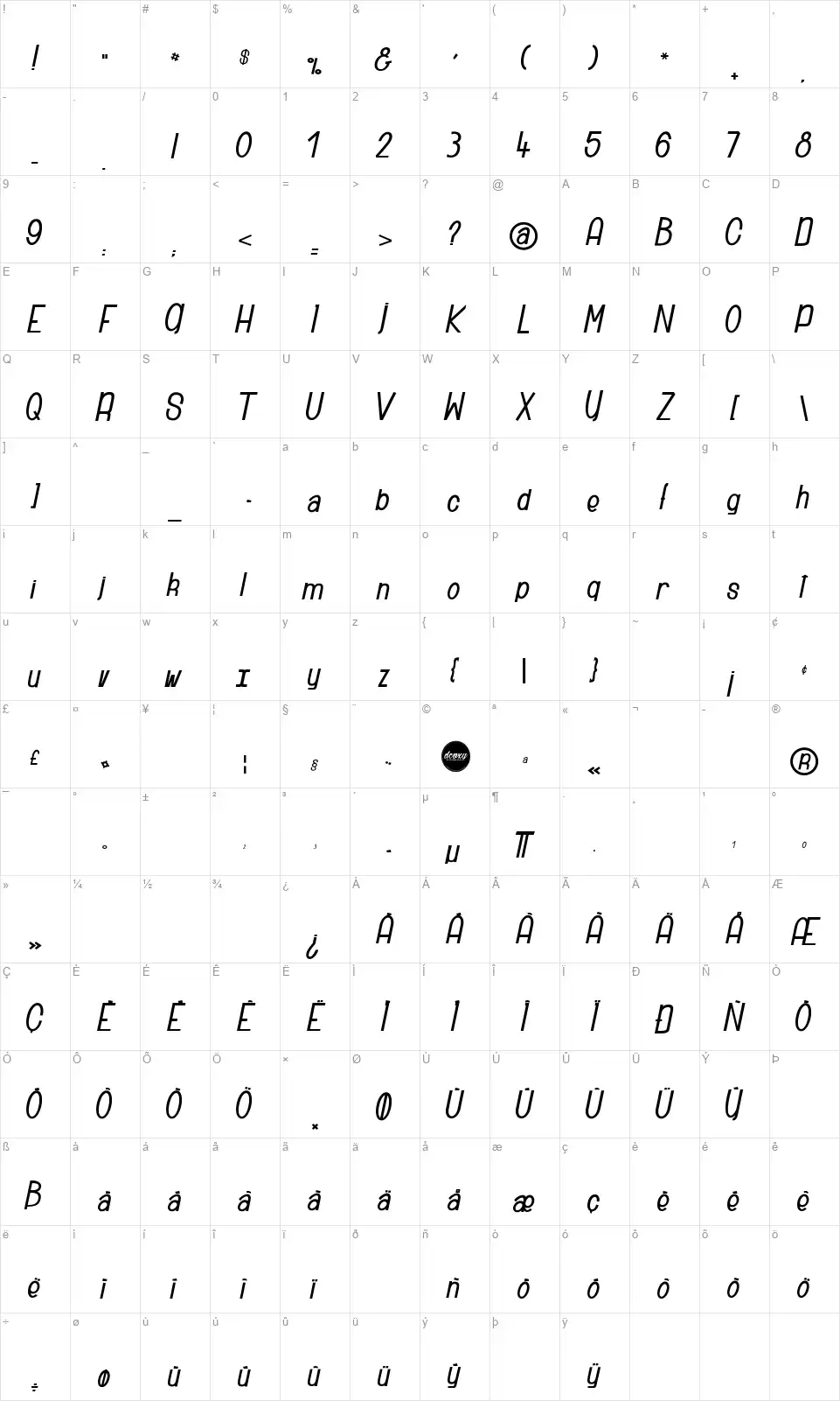 Ridiculousfont character map