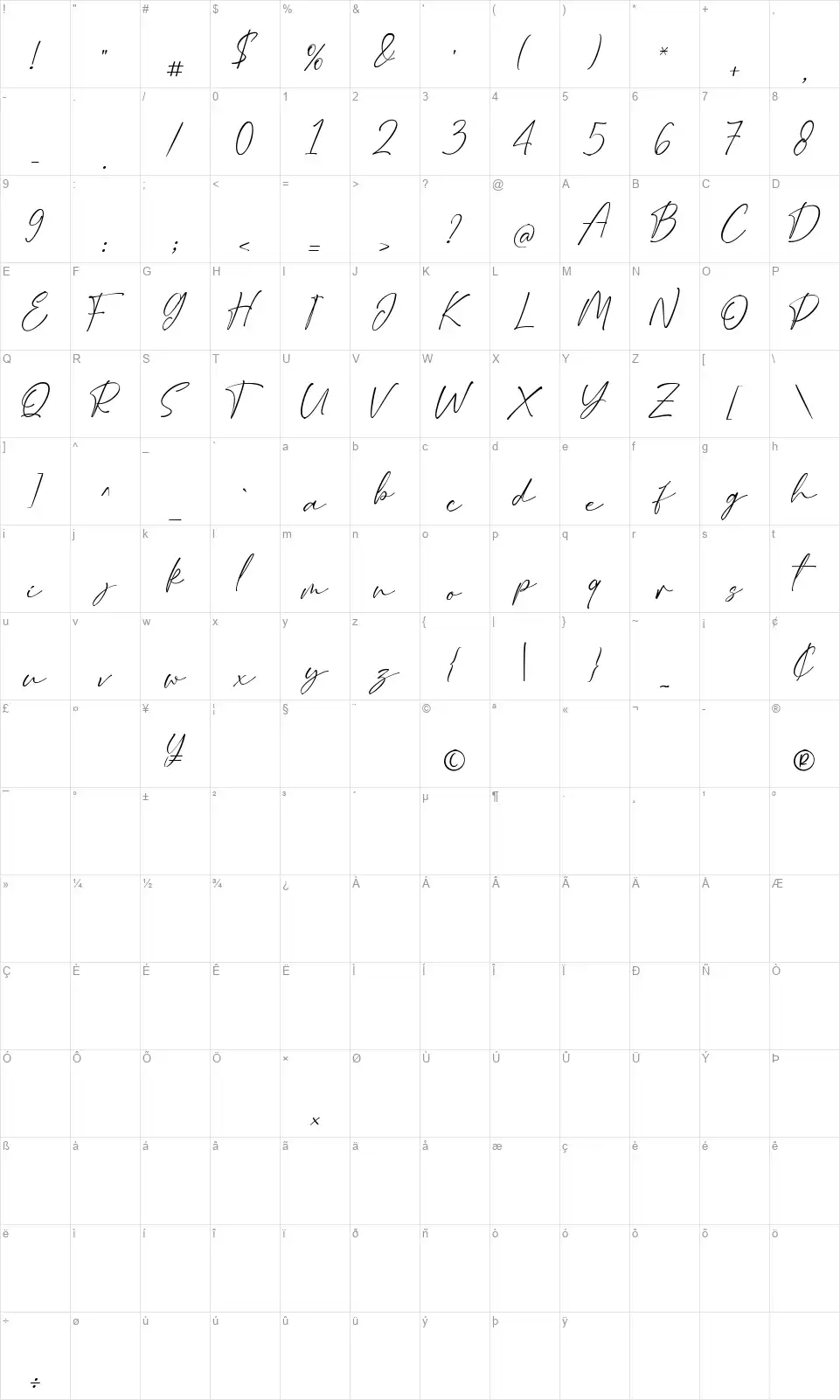 Right Herefont character map