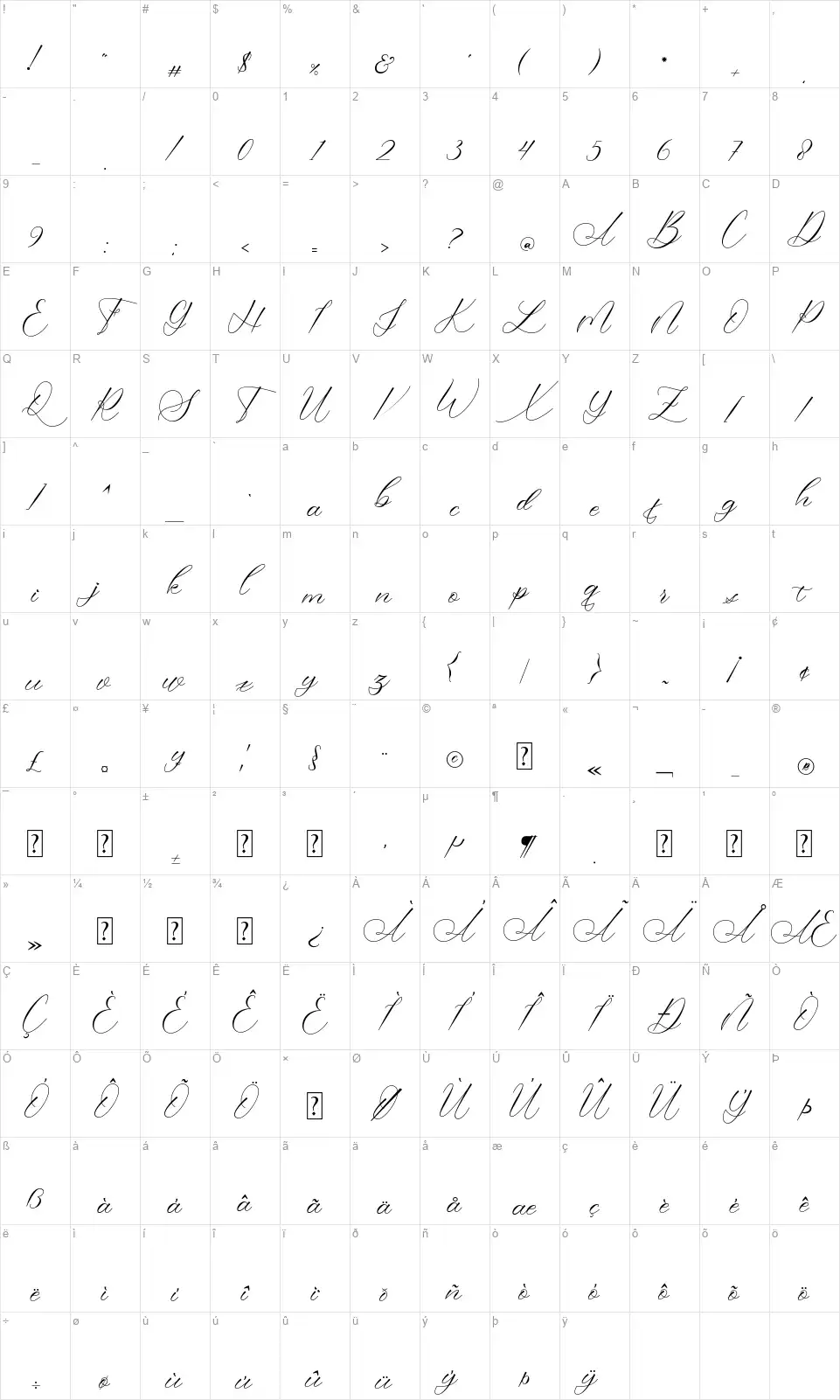 Ringlovelyfont character map