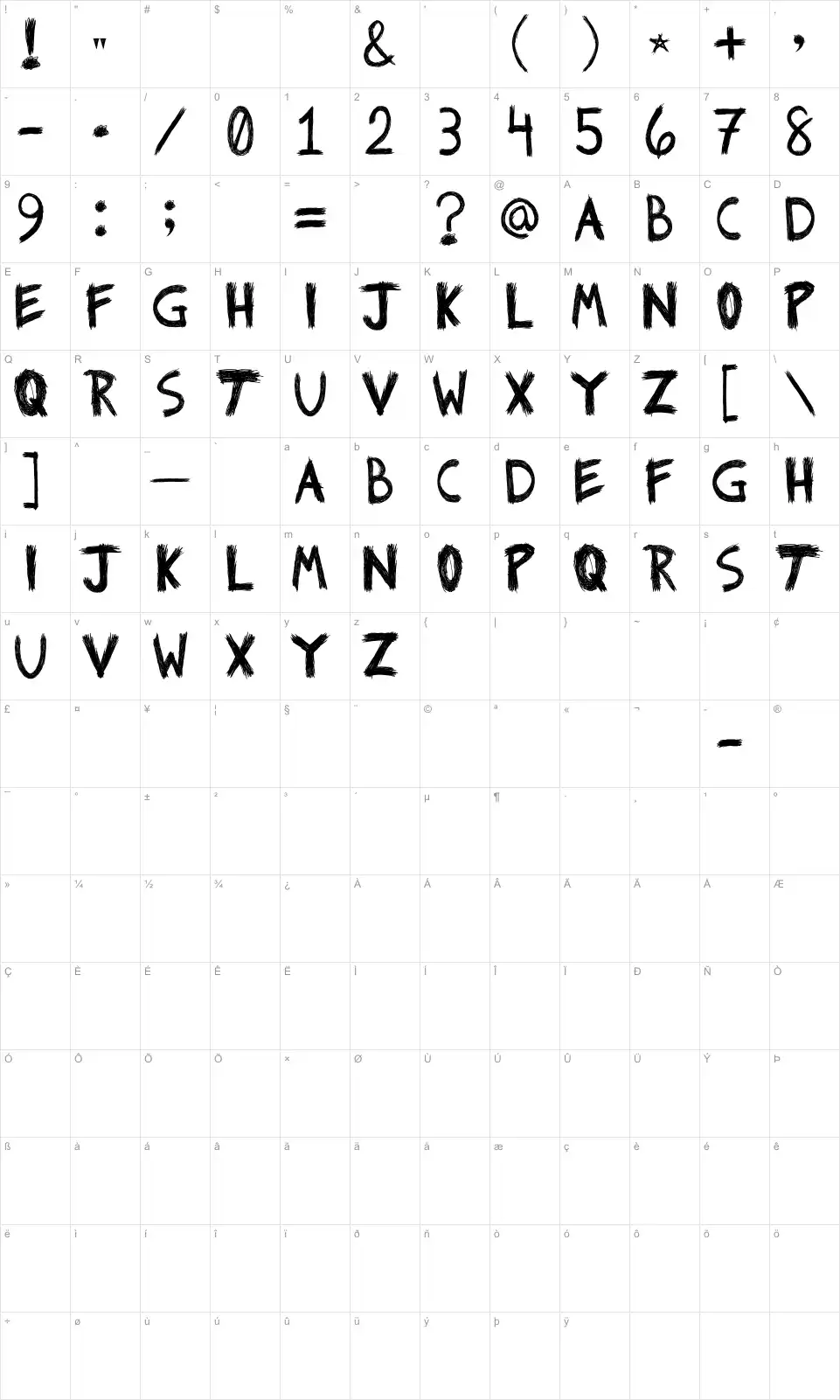 Riot Map Riotfont character map
