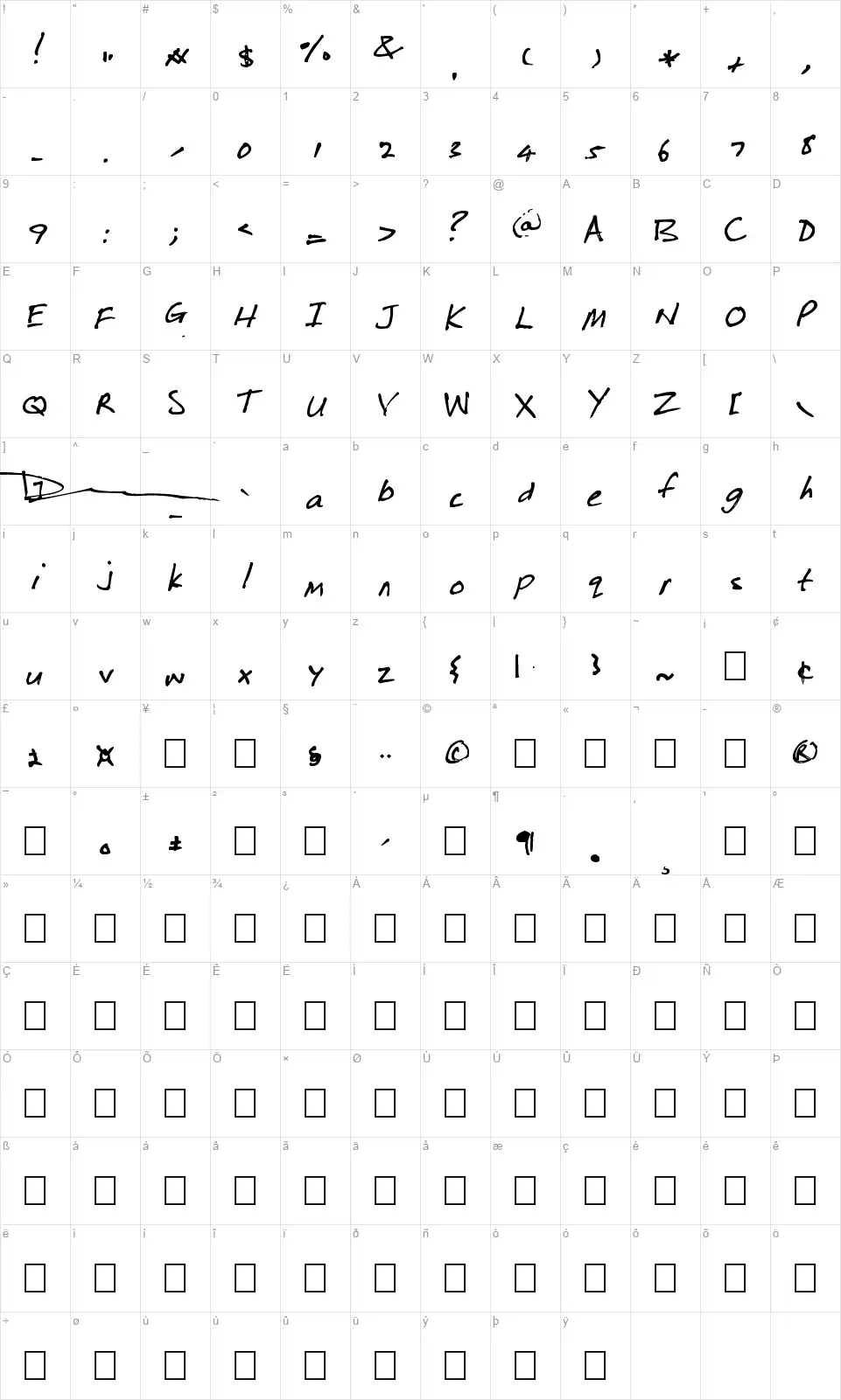 Ripperfont character map