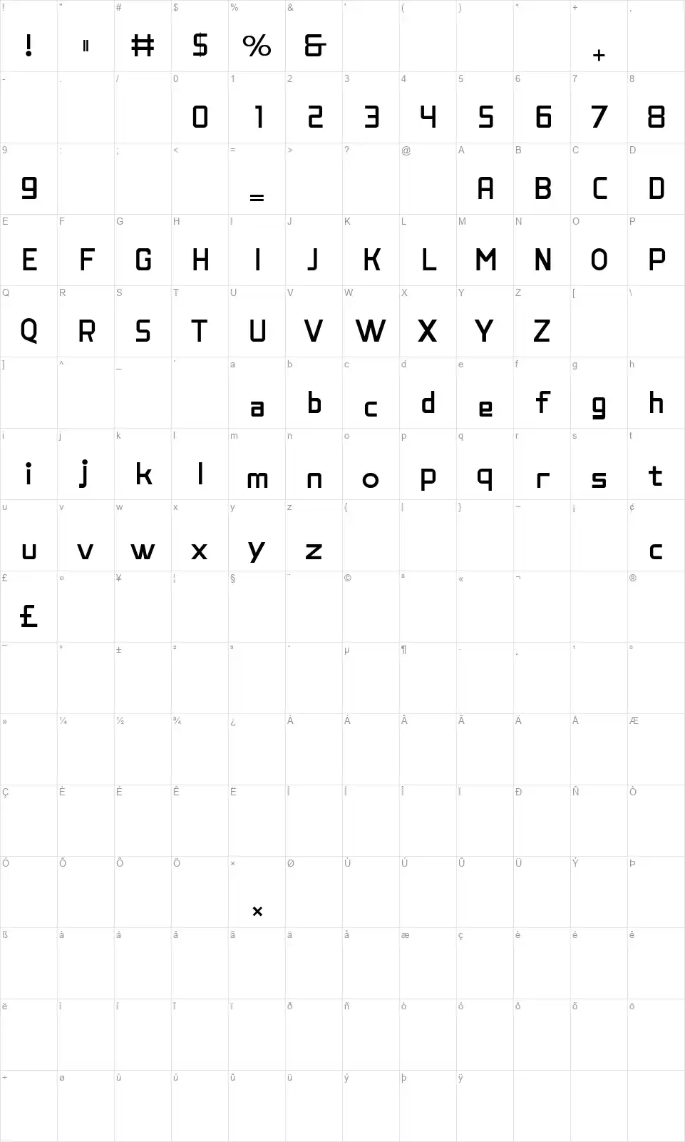 Rishgular Modelfont character map