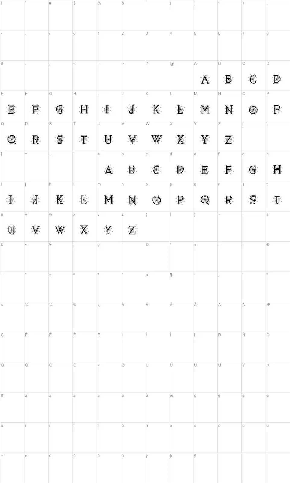 Risingfont character map