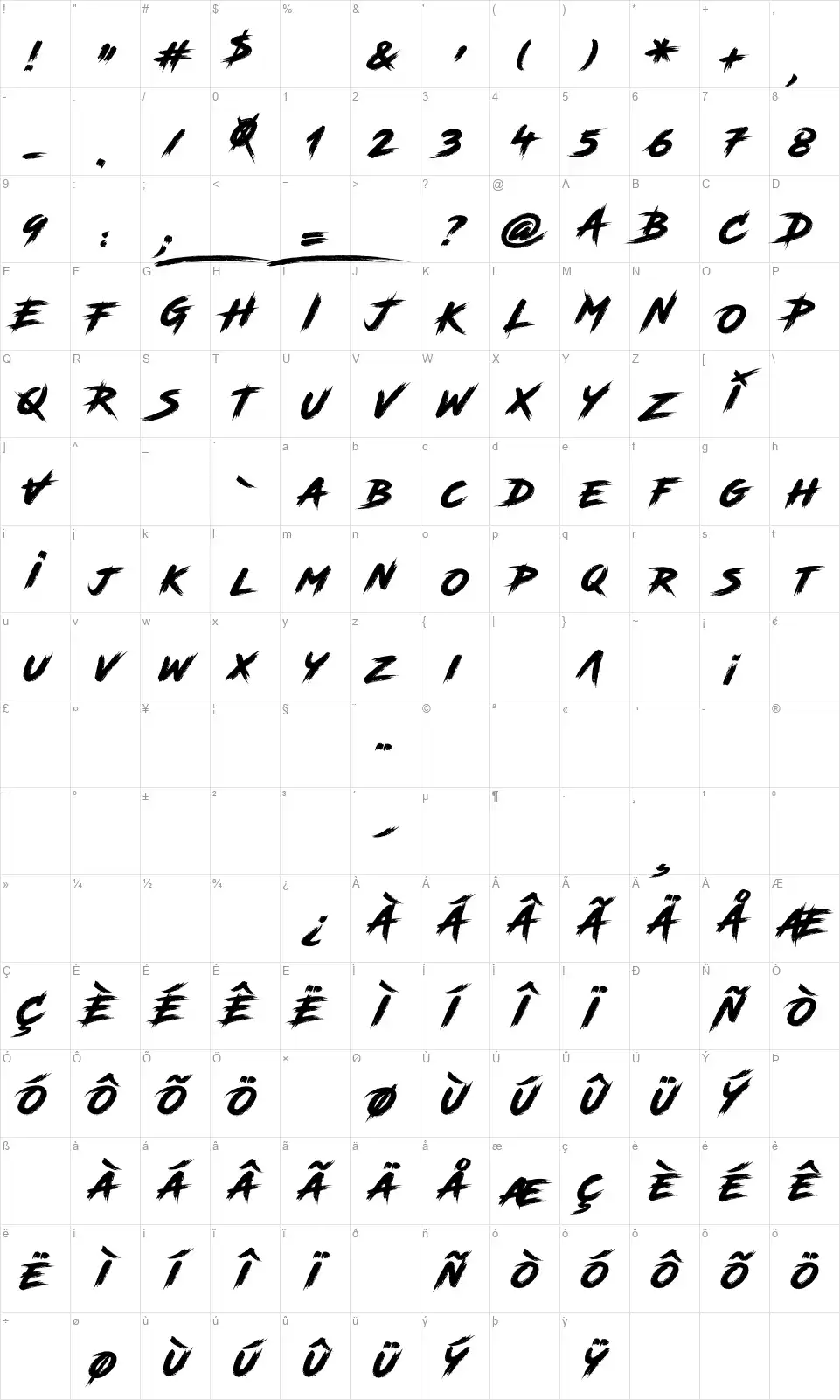 Road Ragefont character map