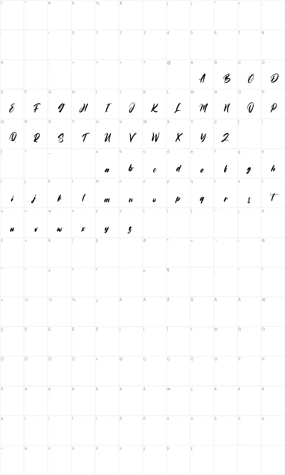 Roadisticfont character map