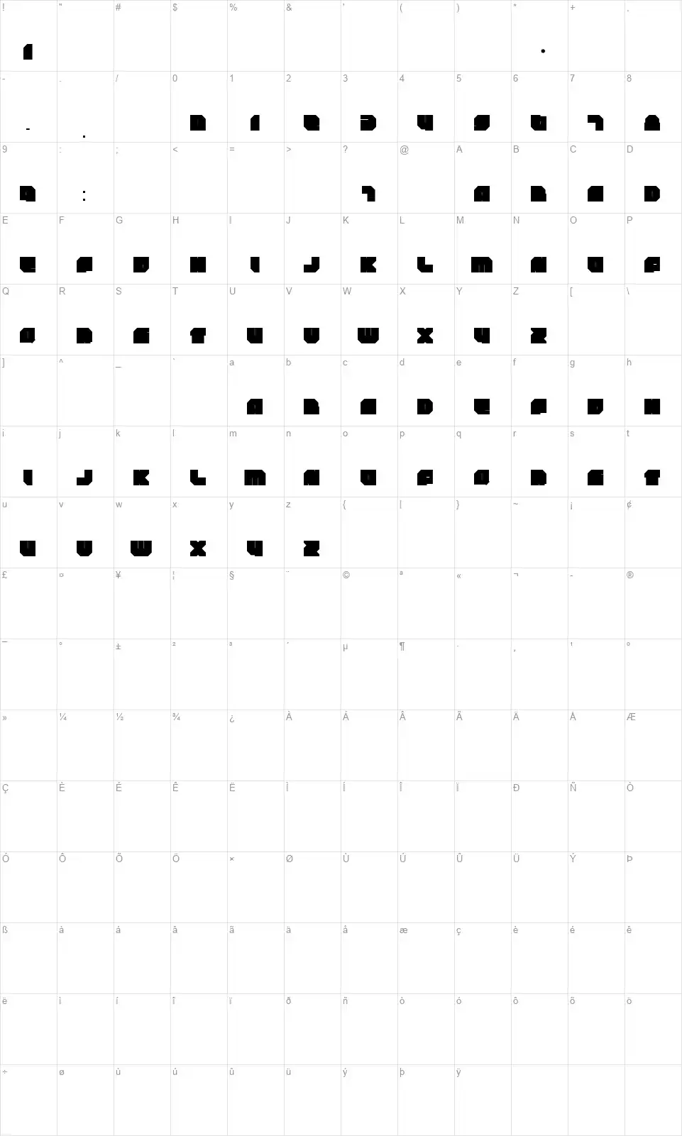 Rockdafonkybitfont character map