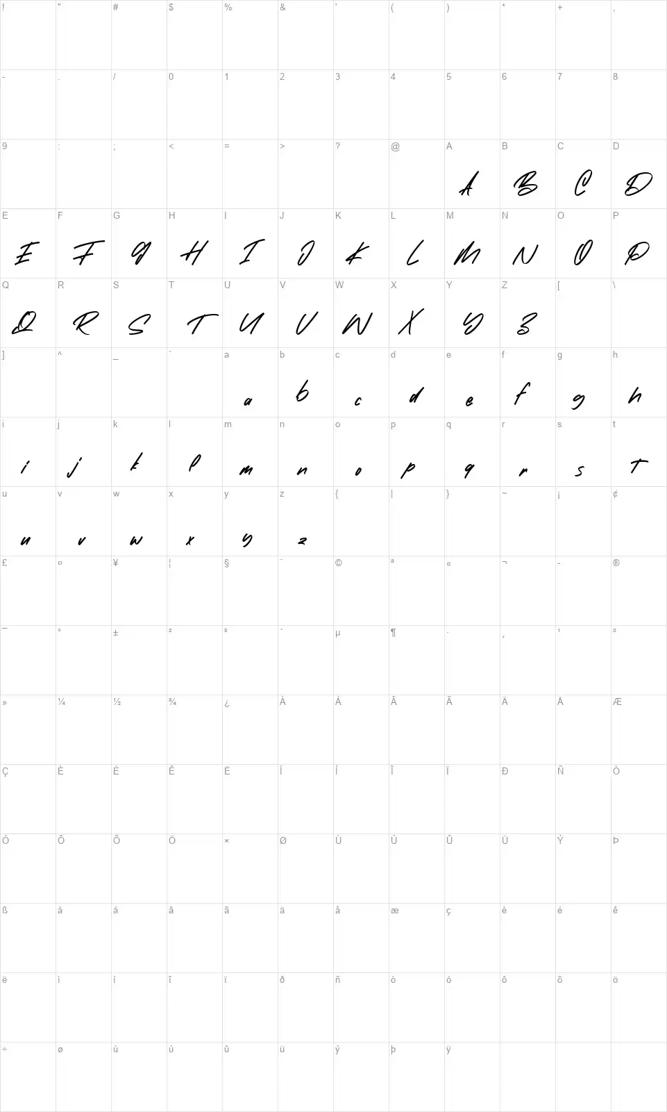 Rockerbyfont character map