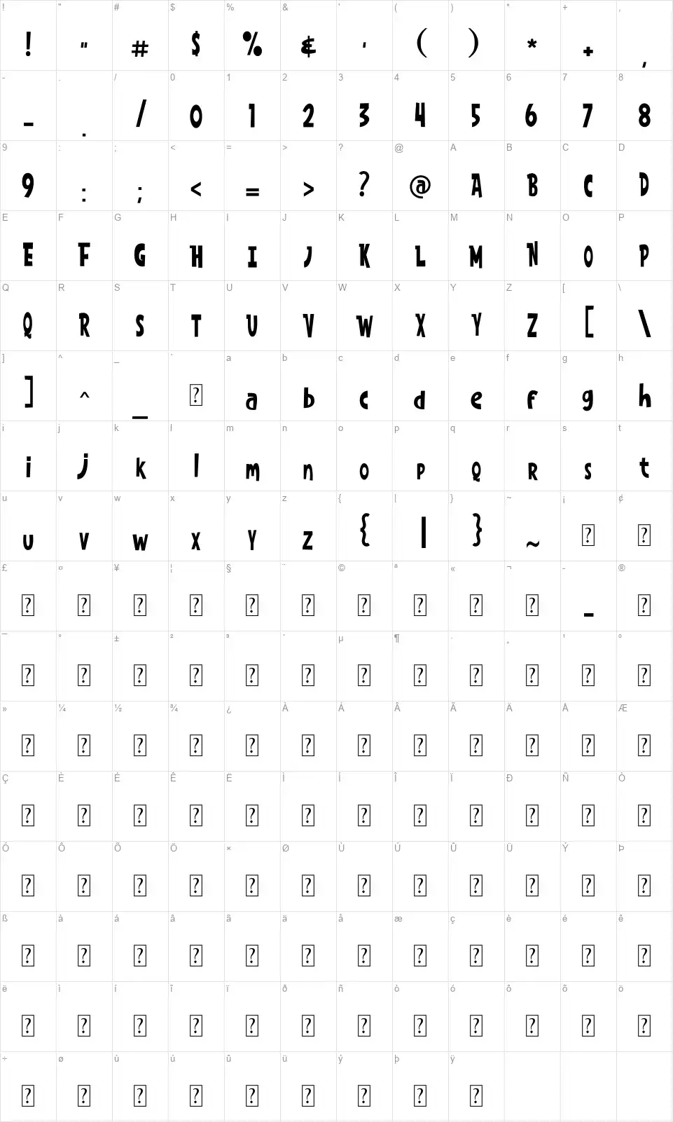 Rocket Missionfont character map