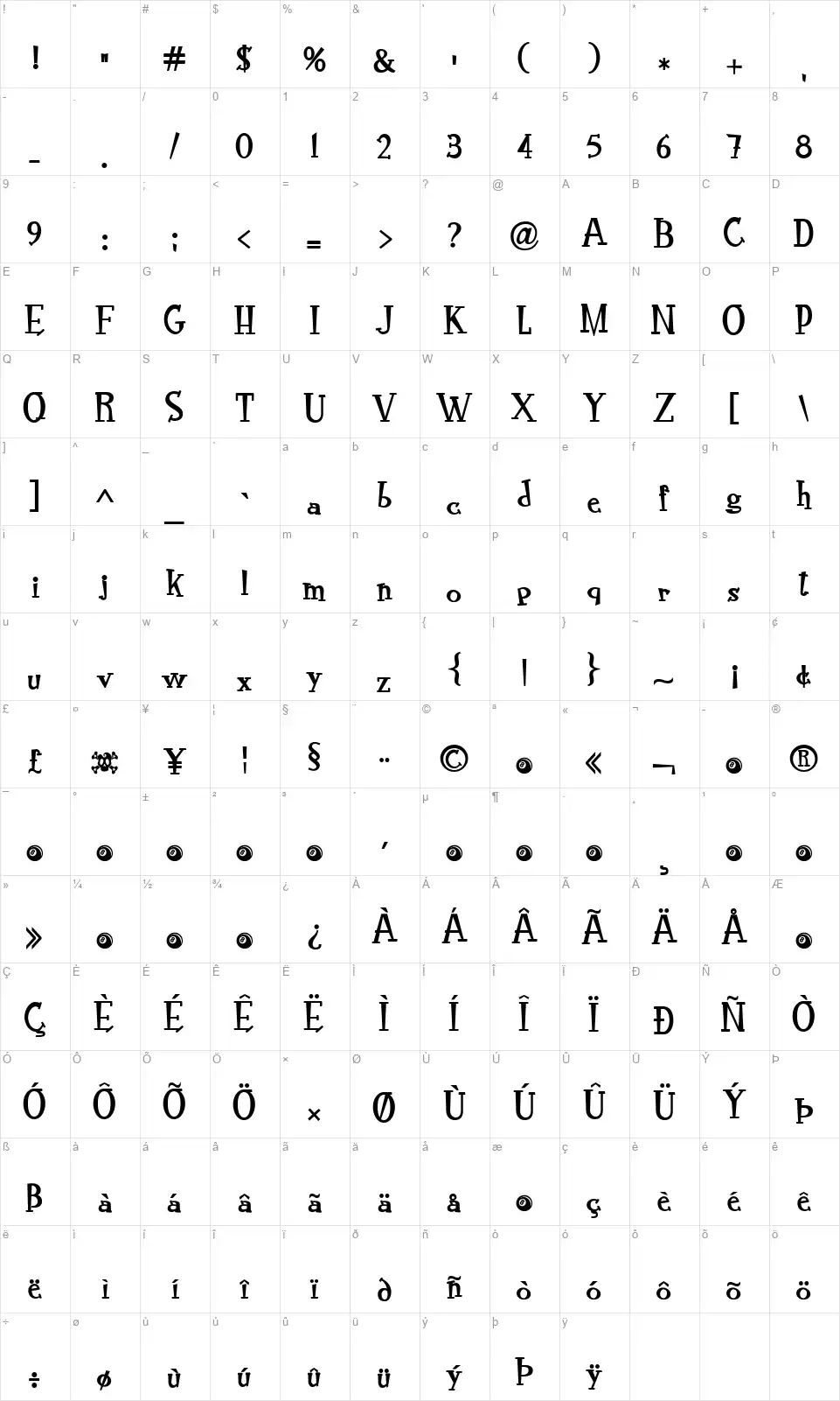 RocknRoll Typofont character map