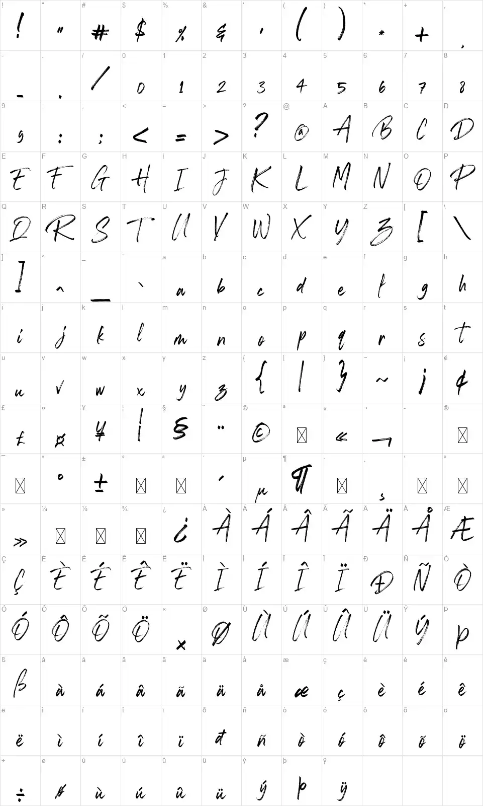 Rockville Solidfont character map