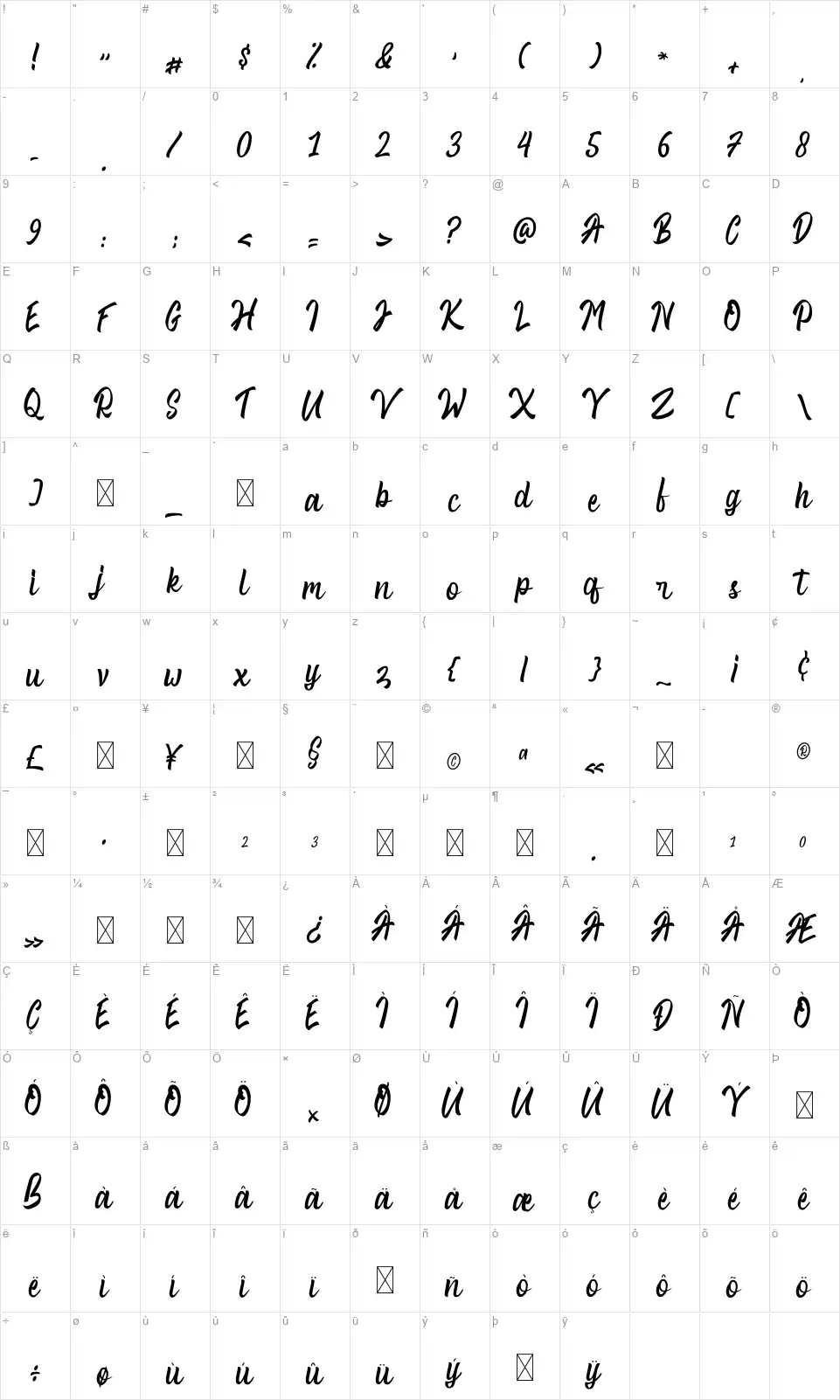 Rocky Runfont character map