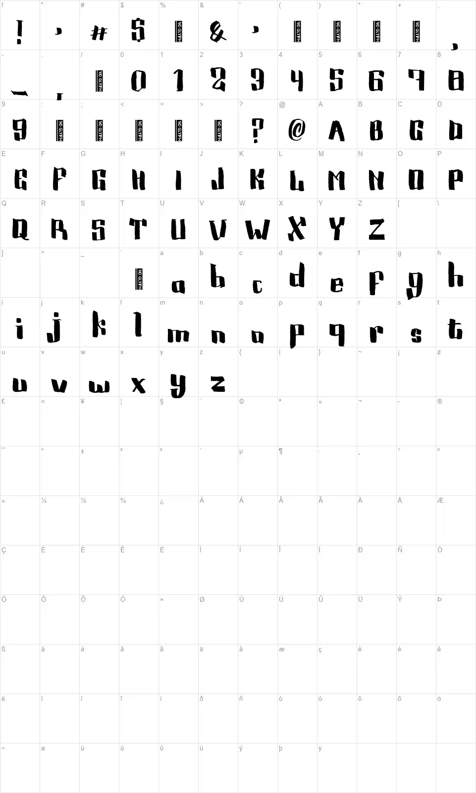 Rockyboardfont character map