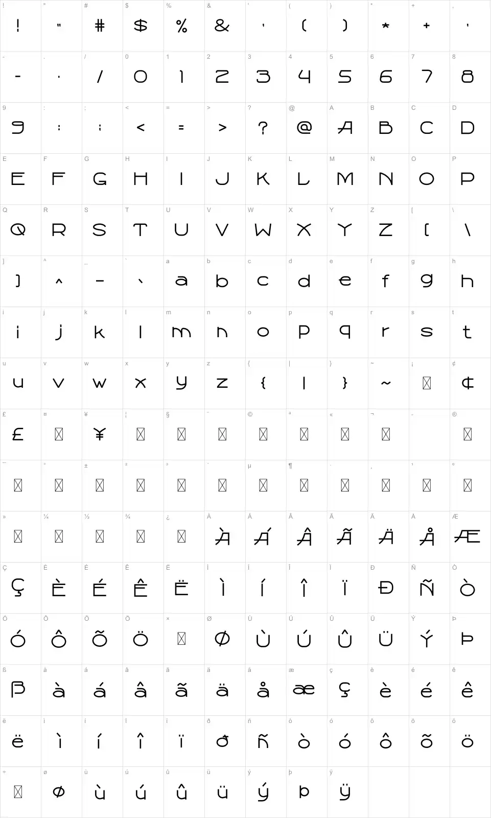 Roetam Map Roetamfont character map