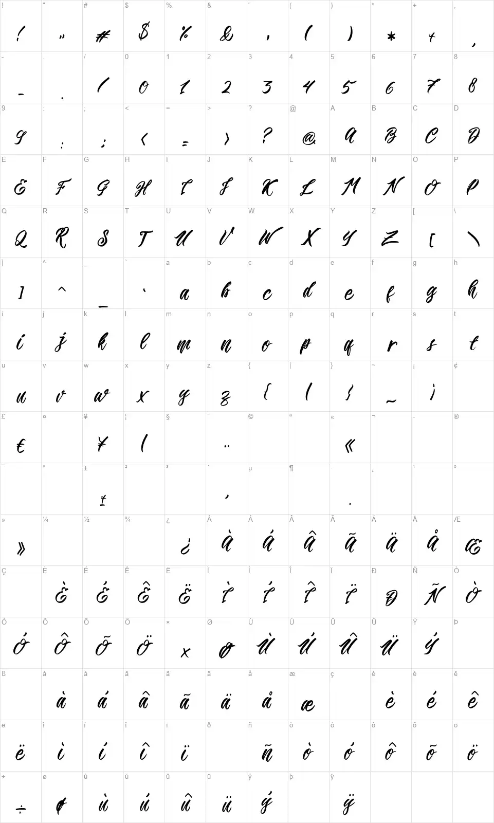 Romansafont character map