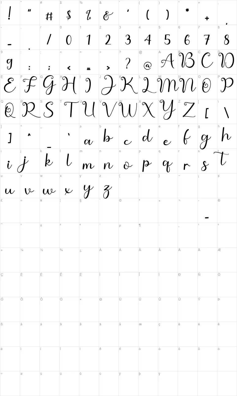 Romantic Springfont character map