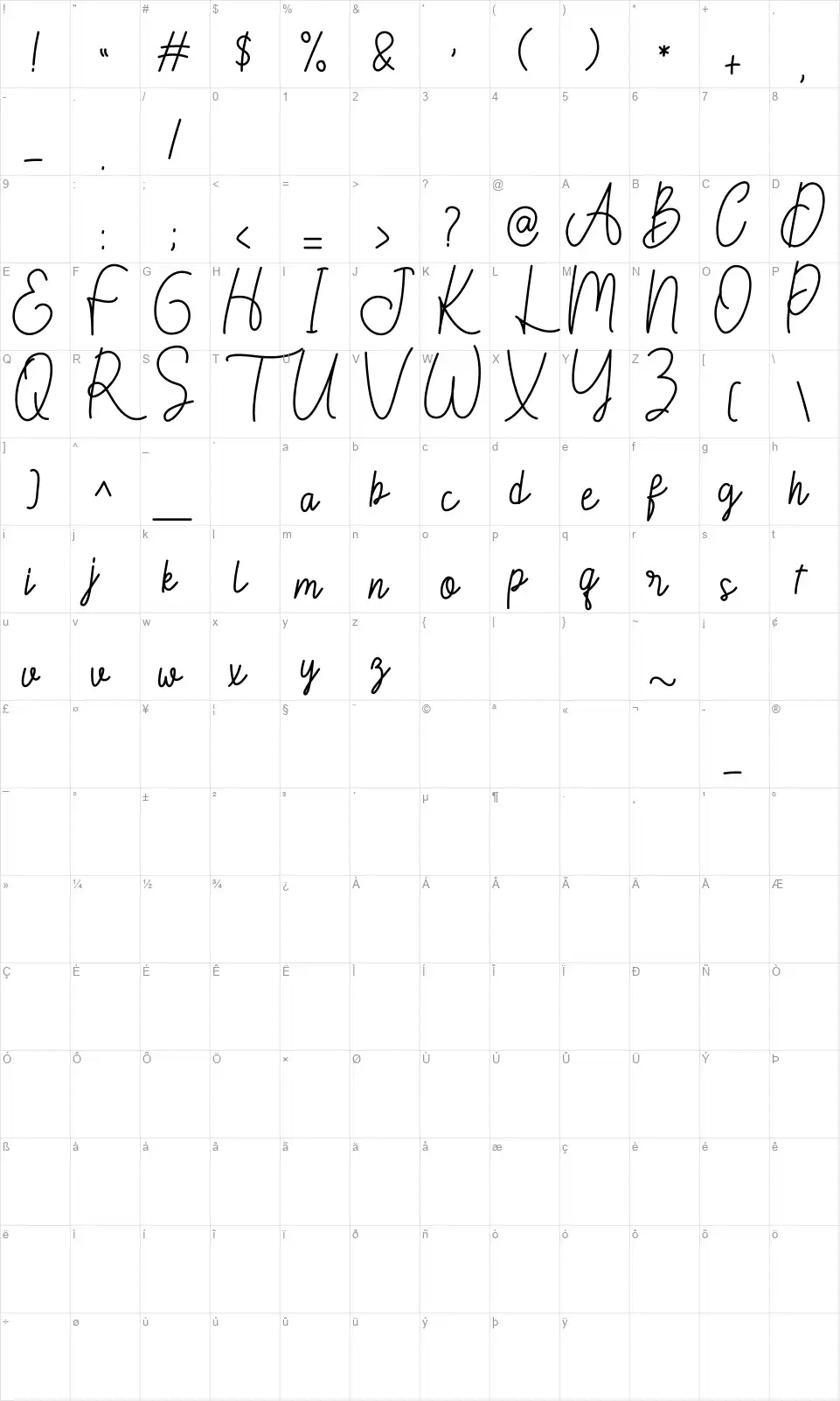 Romaransfont character map