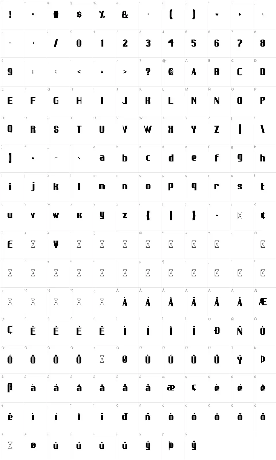Rondatu Map Rondatufont character map