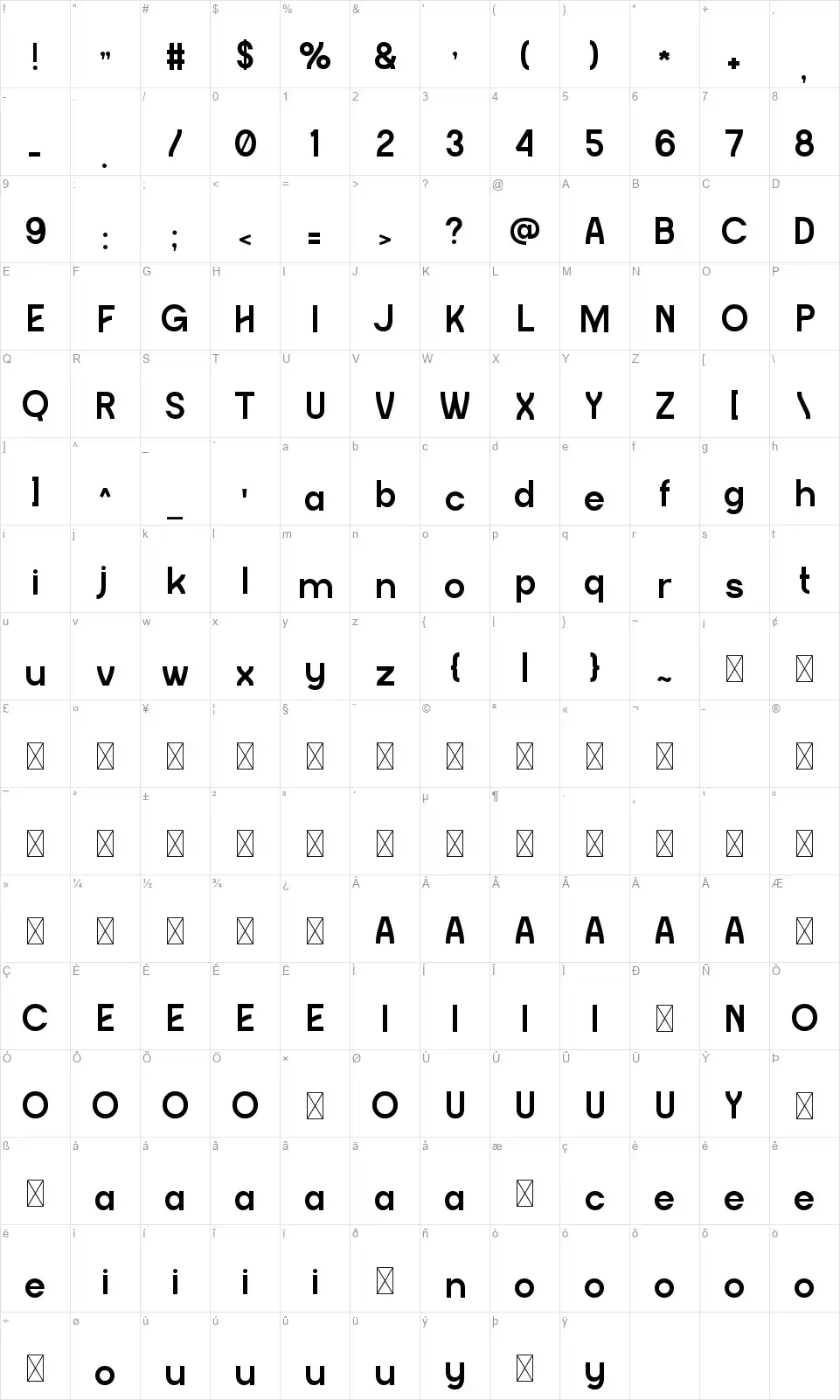 Rondovafont character map