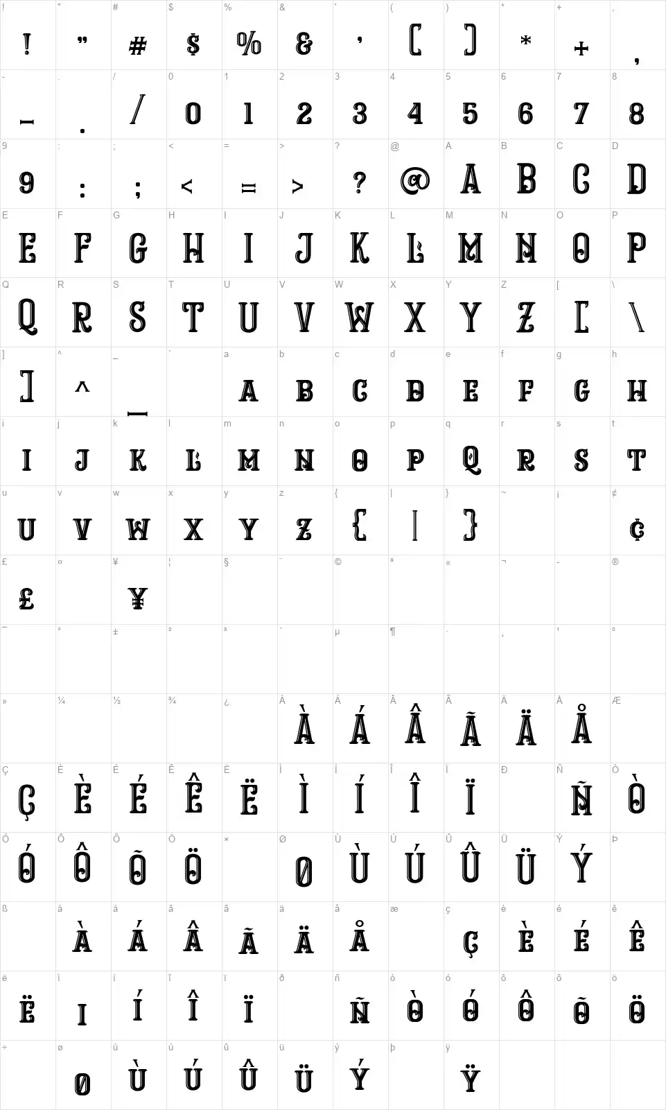 Ropstonefont character map