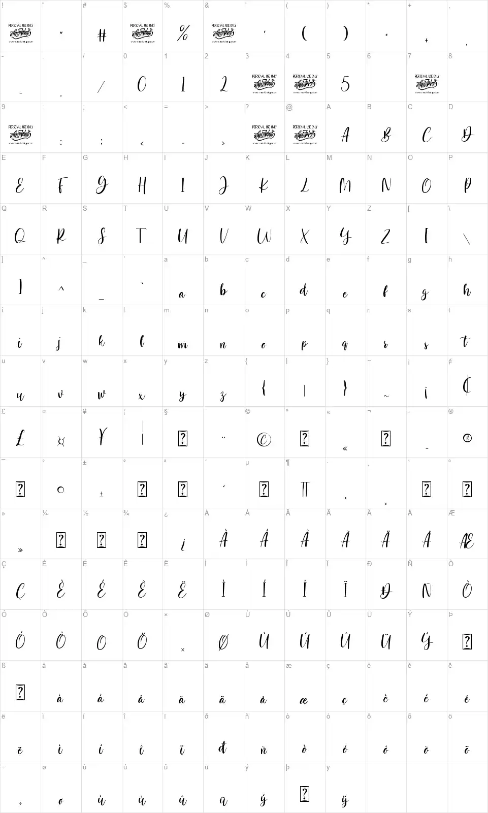 Roseretafont character map