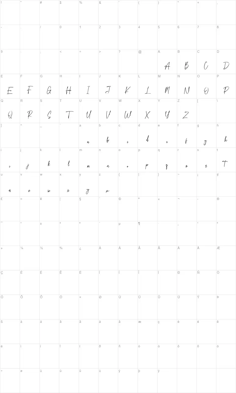 Rosestalyfont character map
