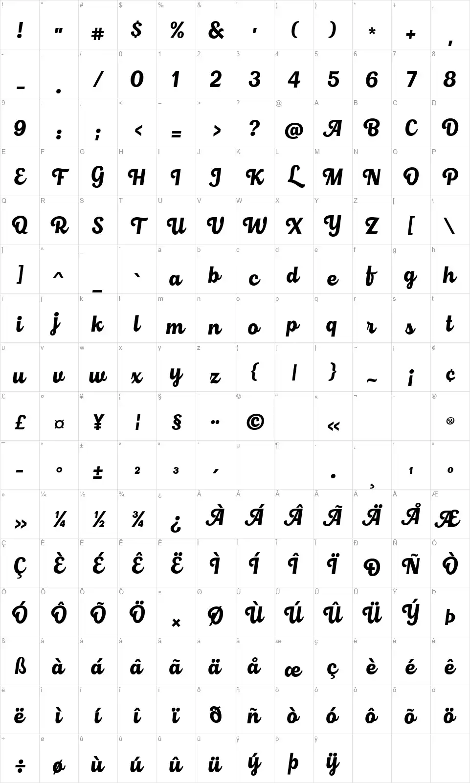 Roshelyn Typefacefont character map