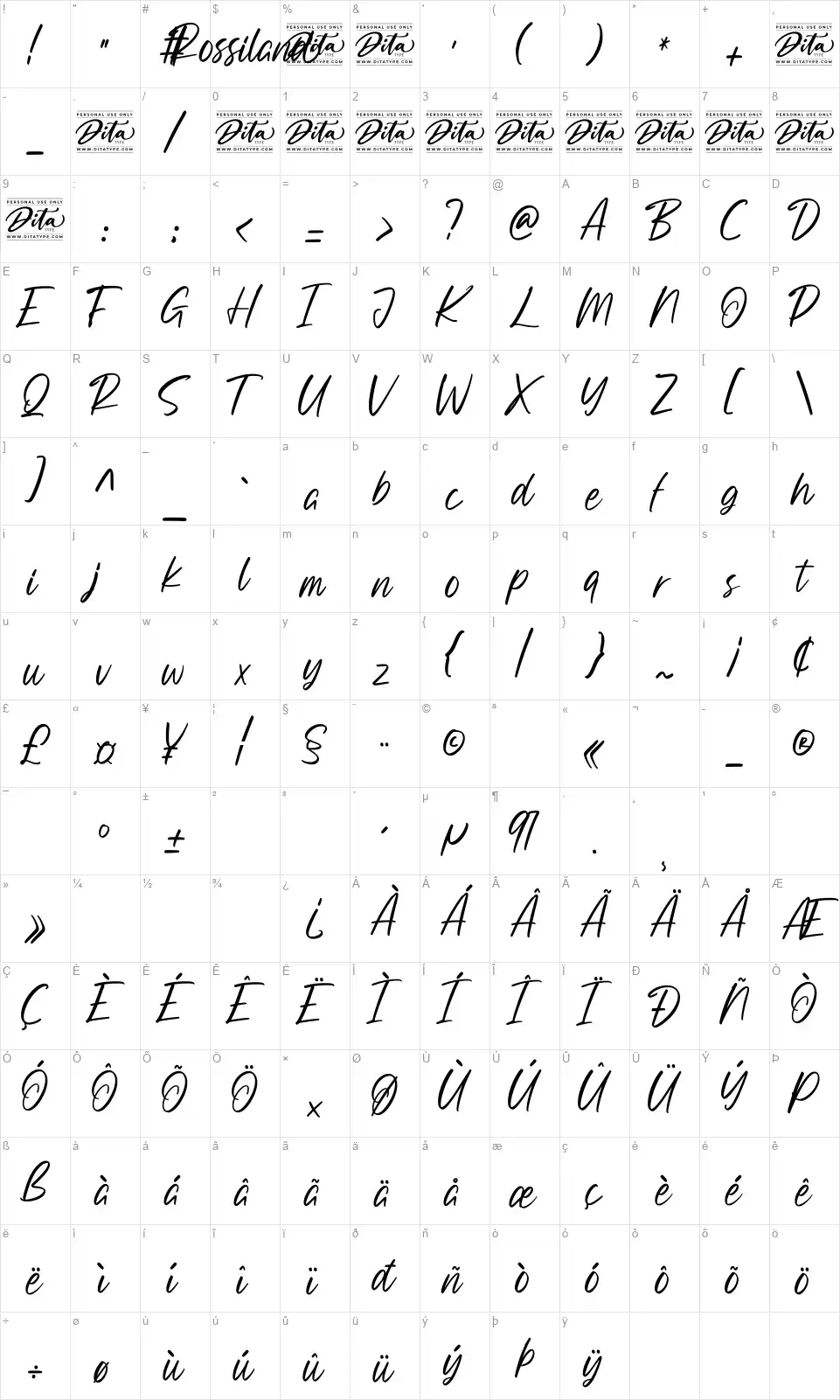 Rossilandfont character map