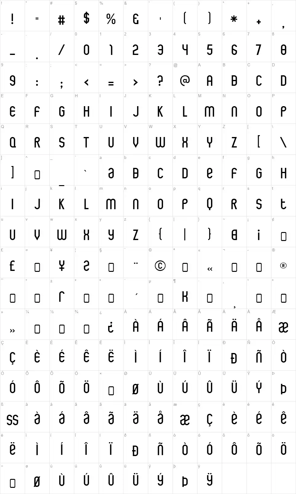 Rothwellfont character map