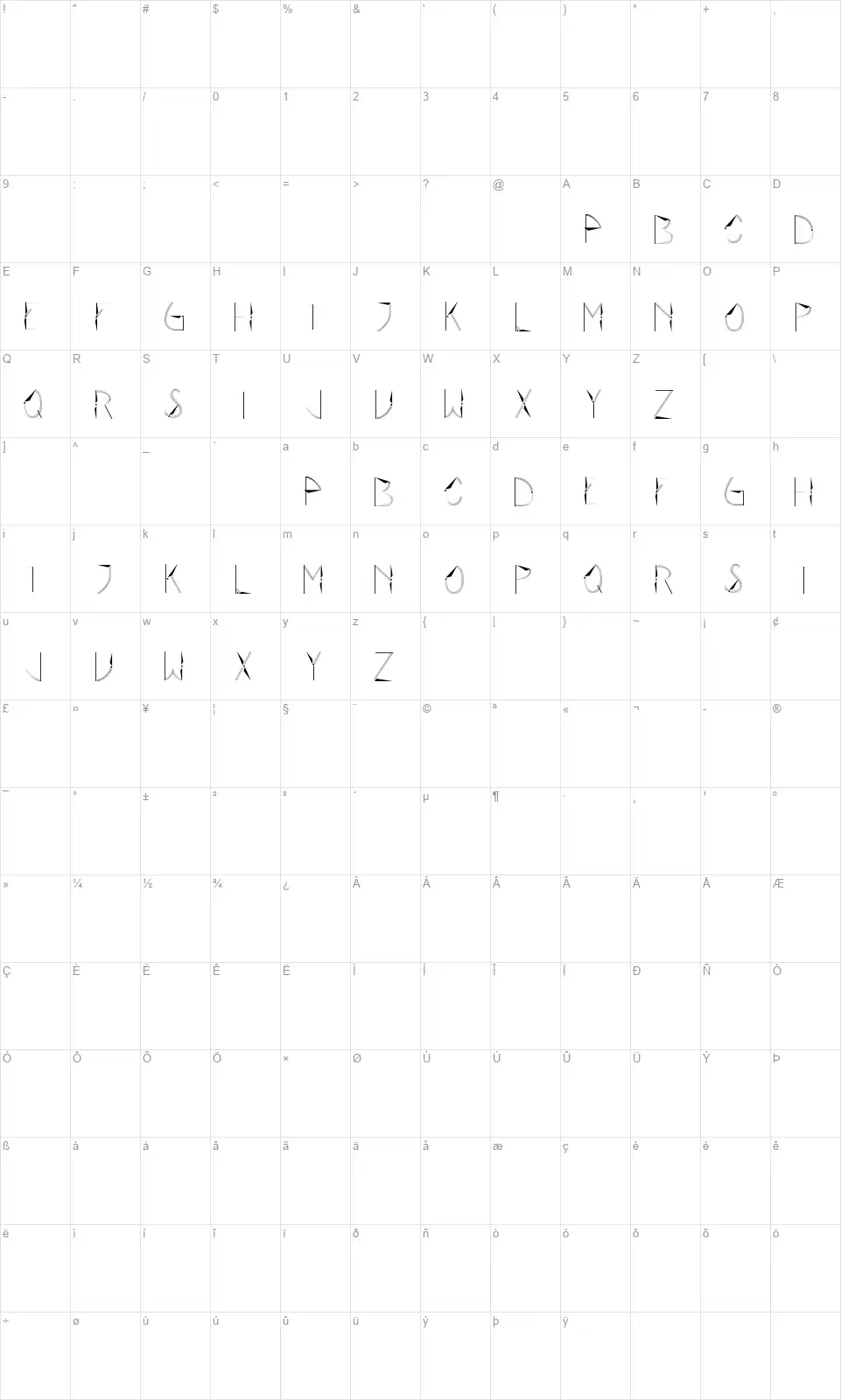 Rotorfont character map