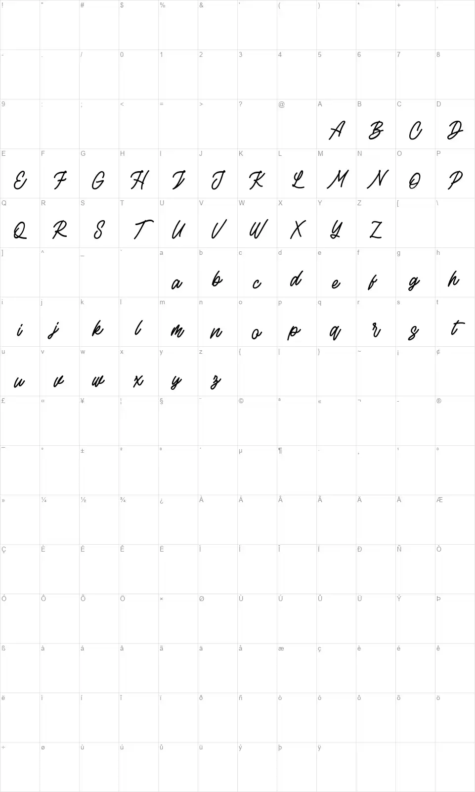 Rottordamfont character map