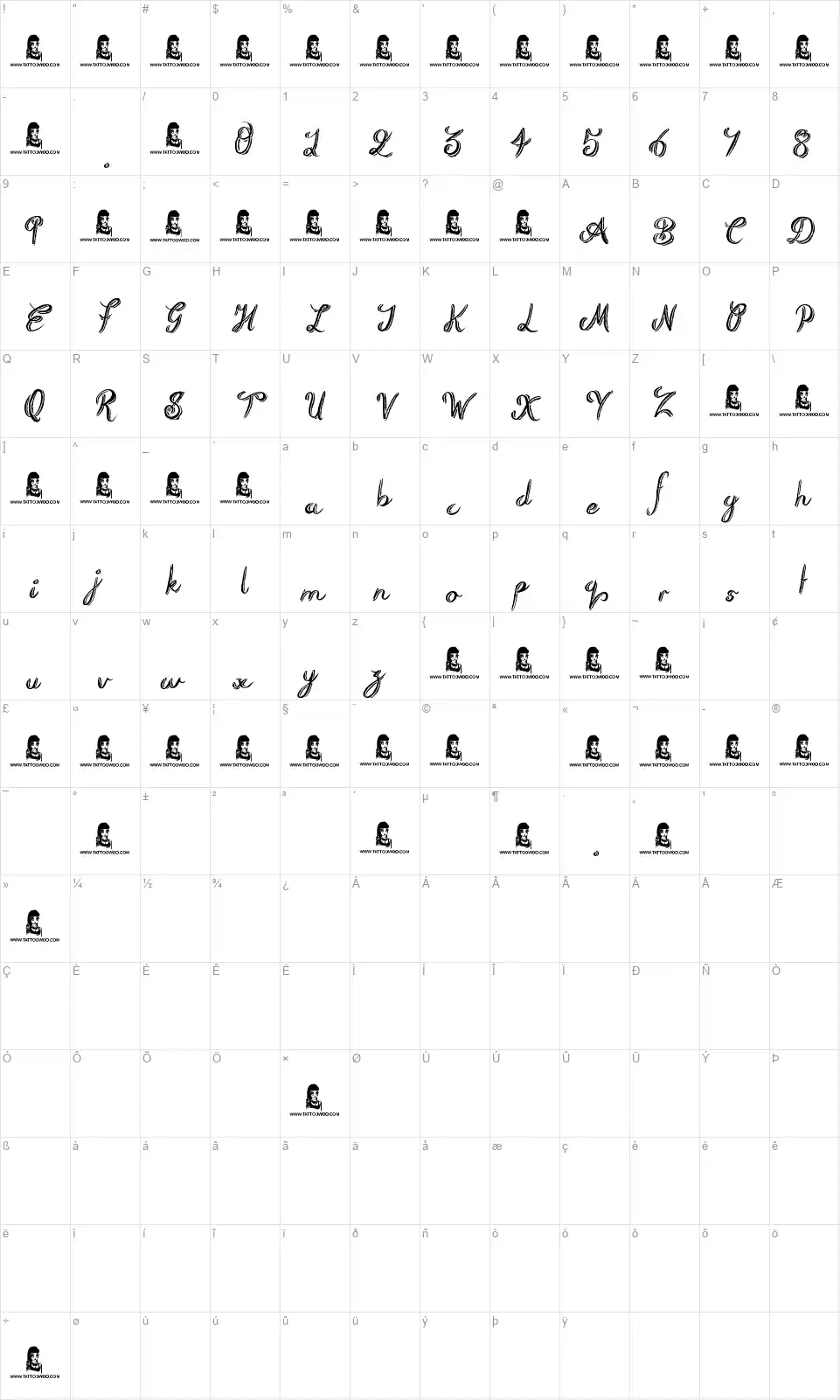 Rough Scriptfont character map
