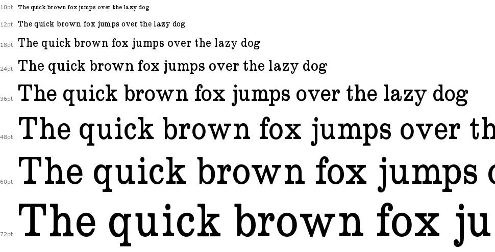 Roundslab Serif font Şelale