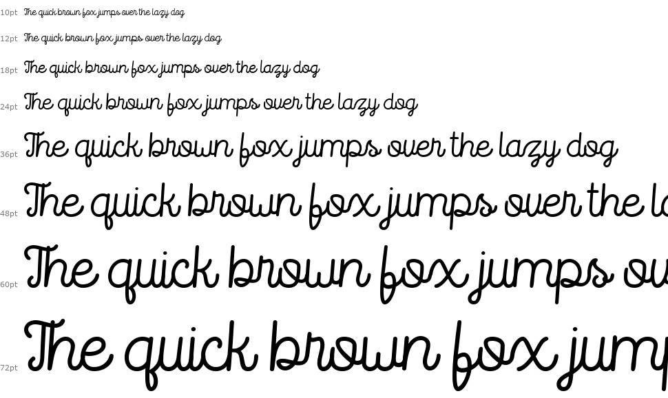 Routerline font Waterfall