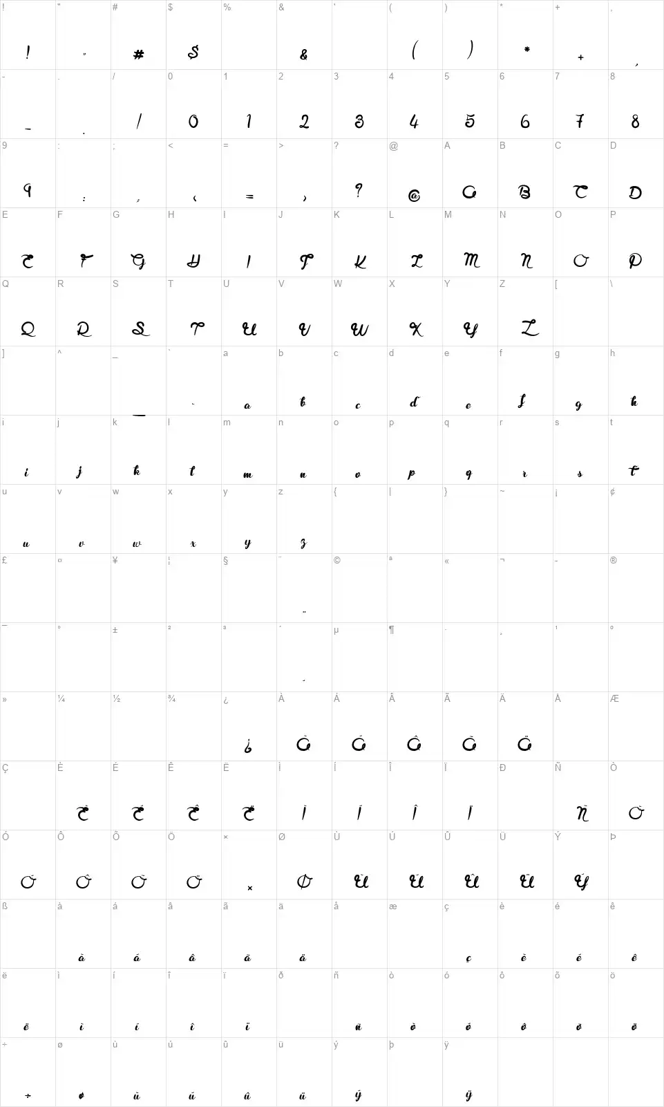 Royal Chickenfont character map
