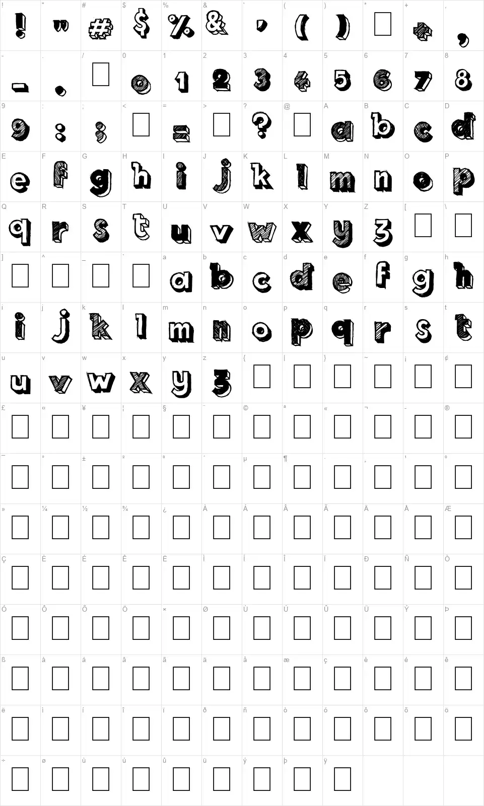 Royal Delightfont character map