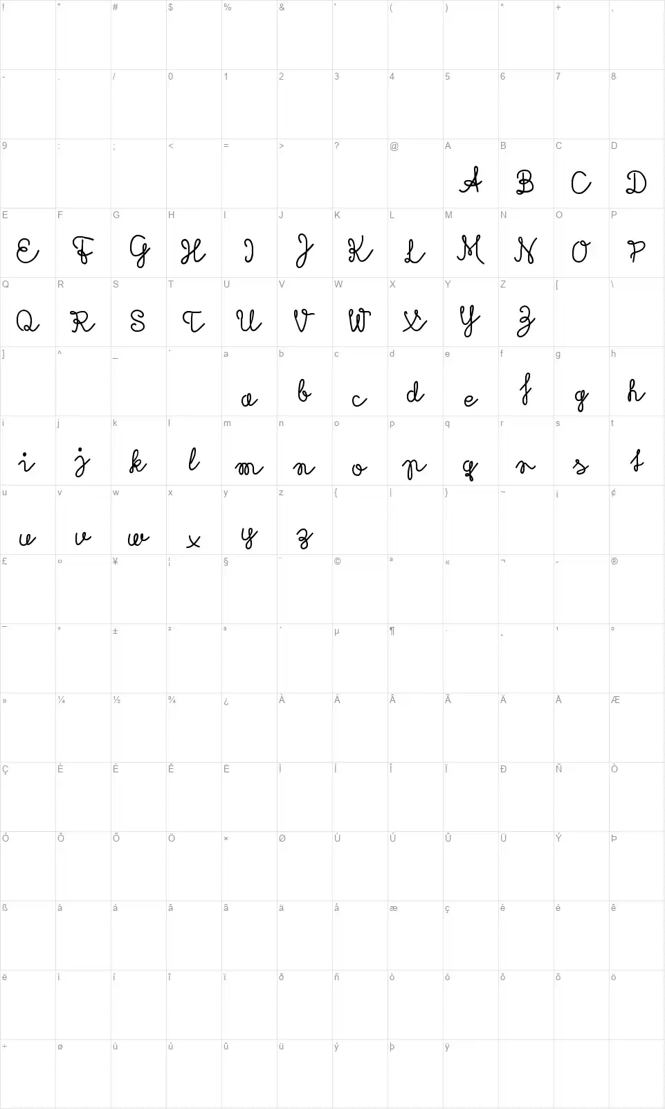 Rubicanfont character map