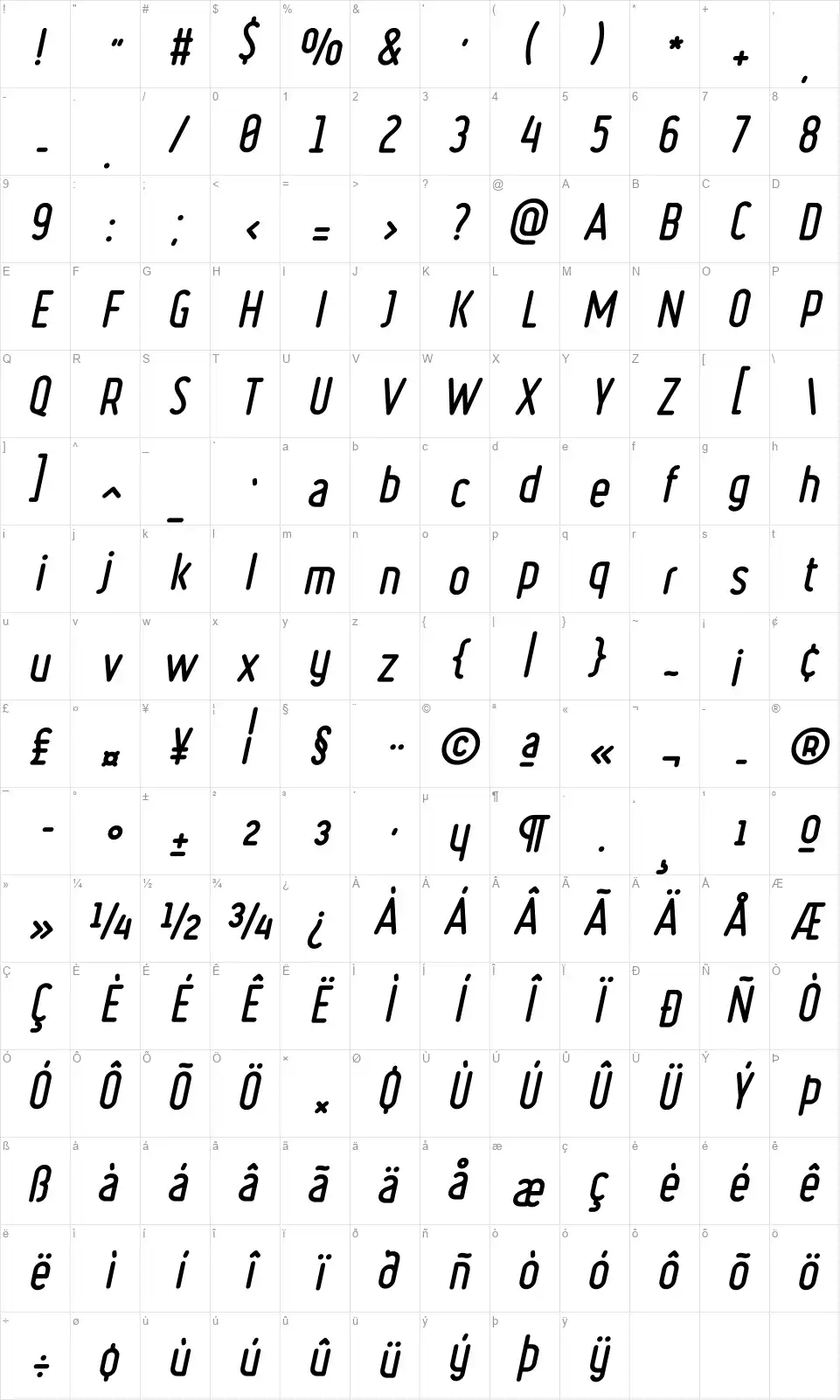 Ruler Volumefont character map
