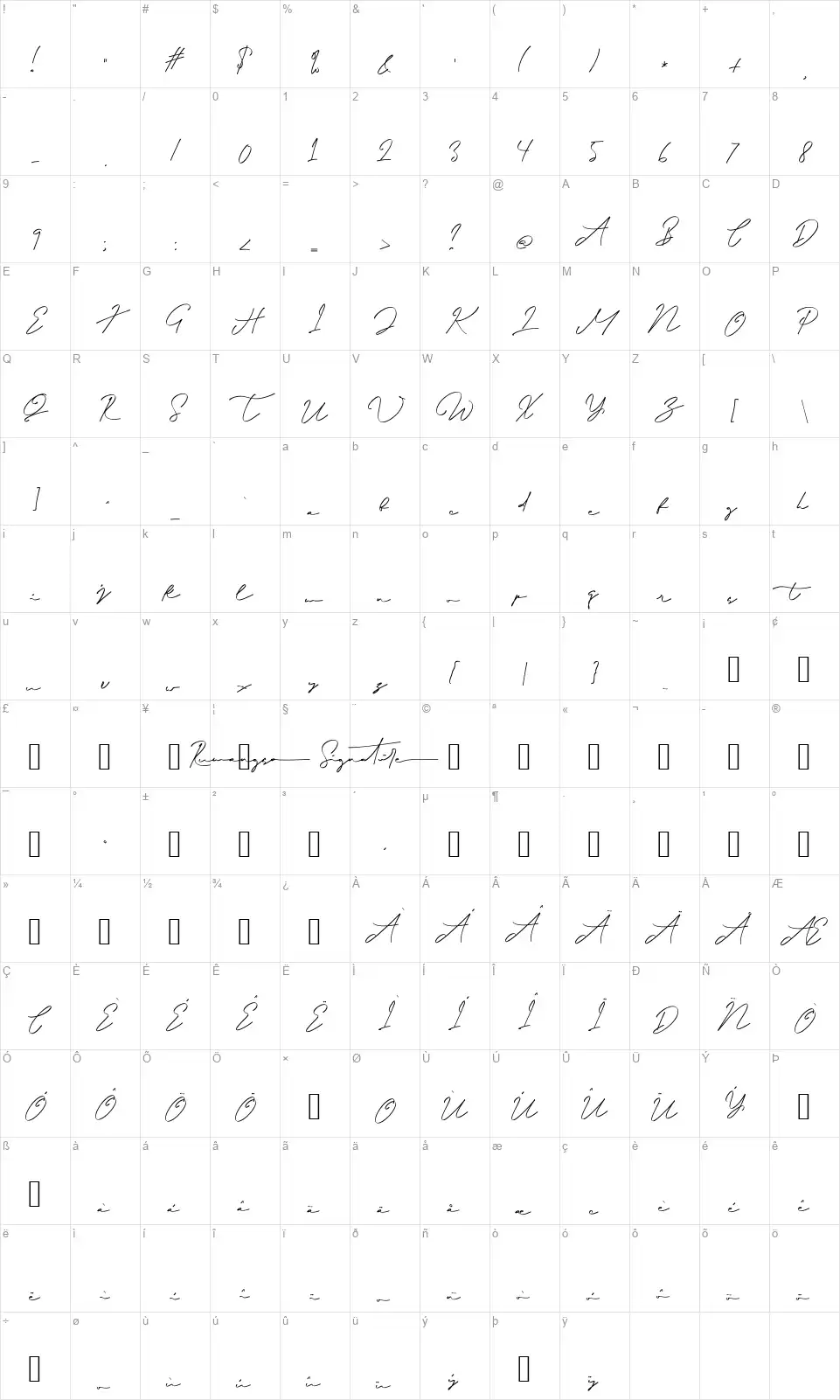 Rumangsafont character map