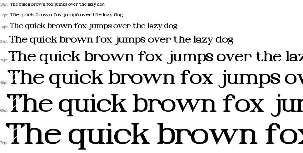 Runcing font Şelale