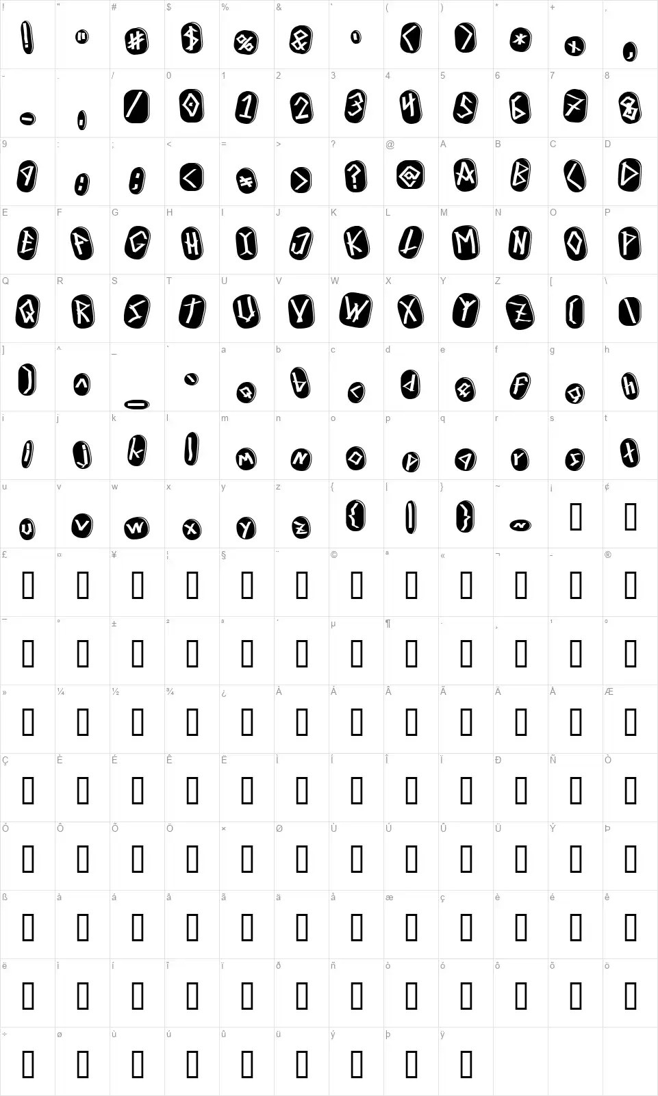 Runez of Omegafont character map
