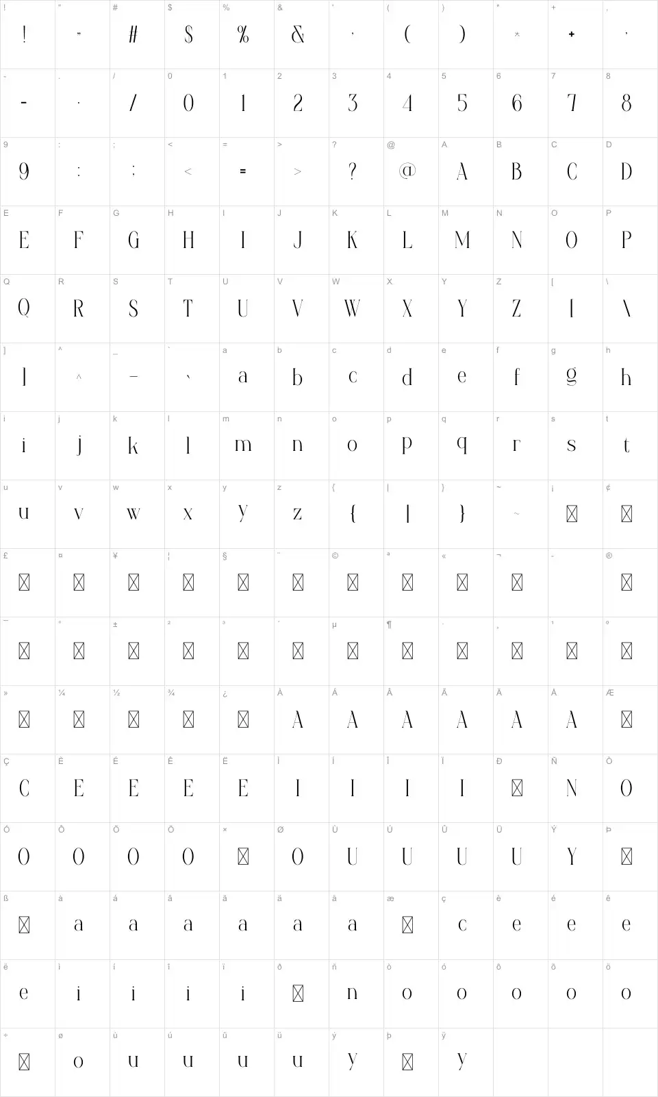 Runway Map Runwayfont character map