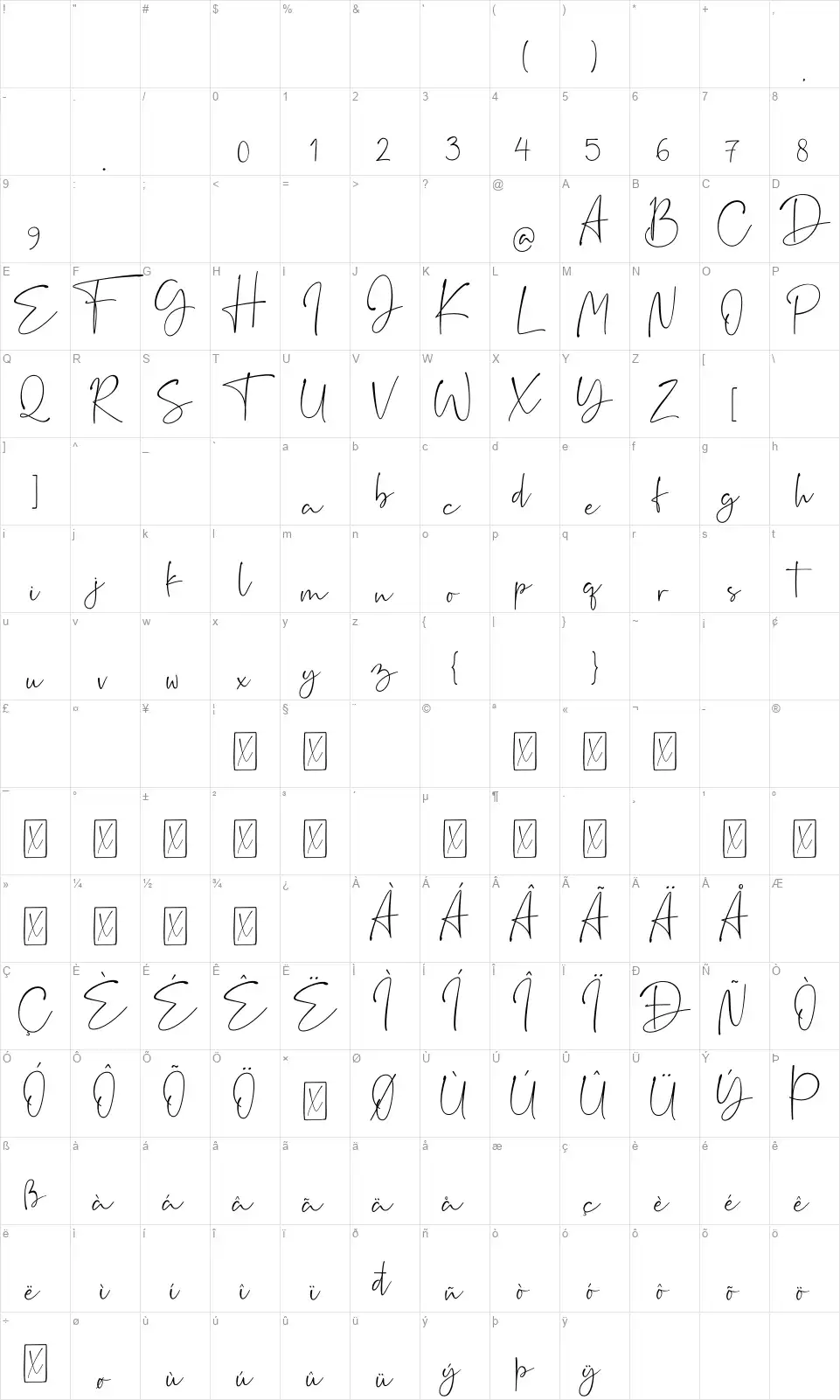 Rushtickfont character map