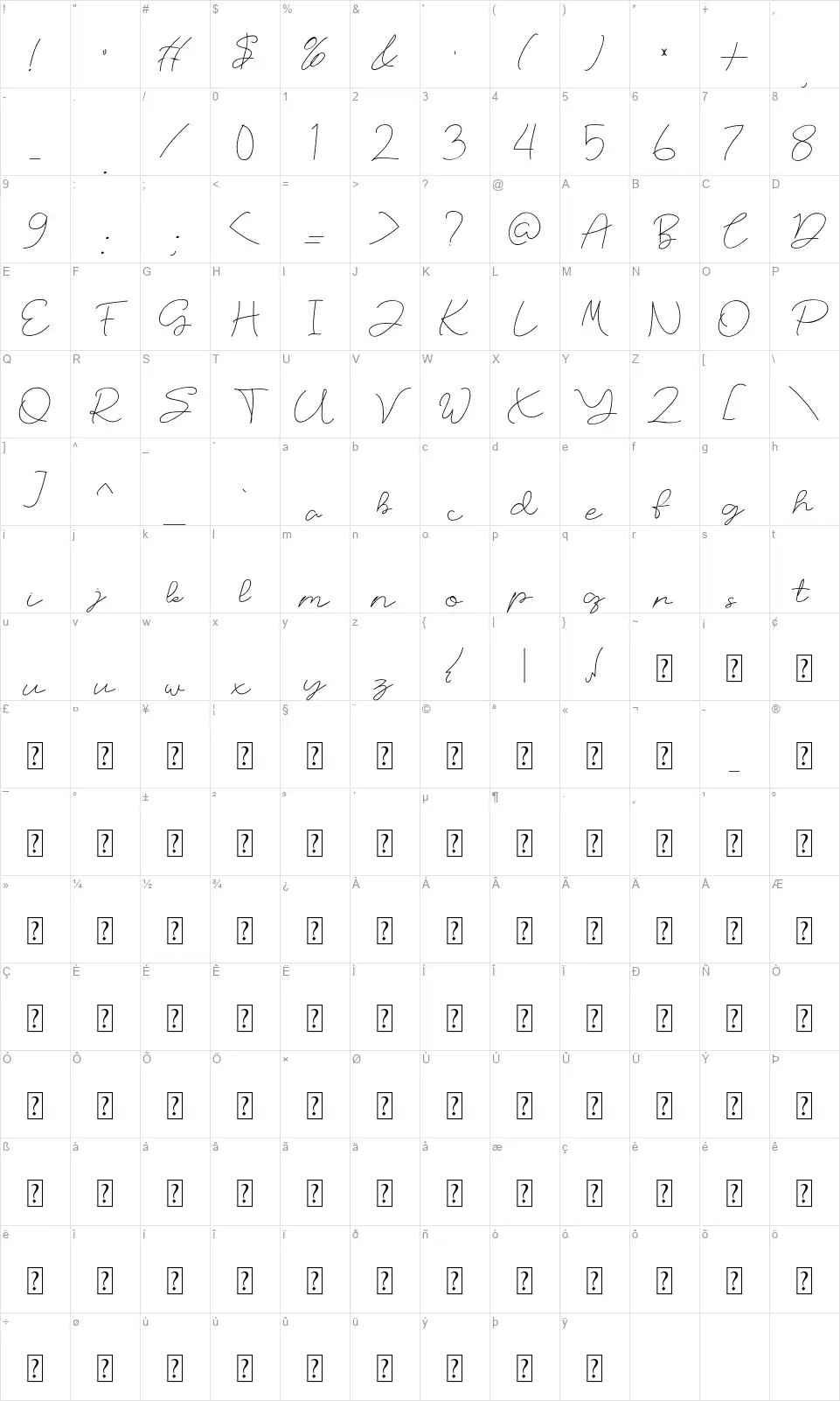 Russlandfont character map