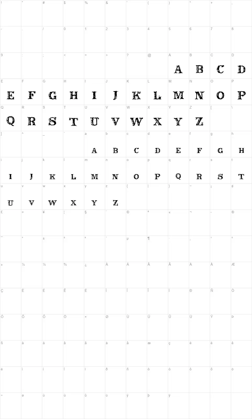 Rusticfont character map