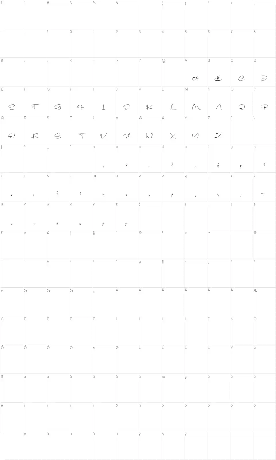 Rusty Cellairfont character map