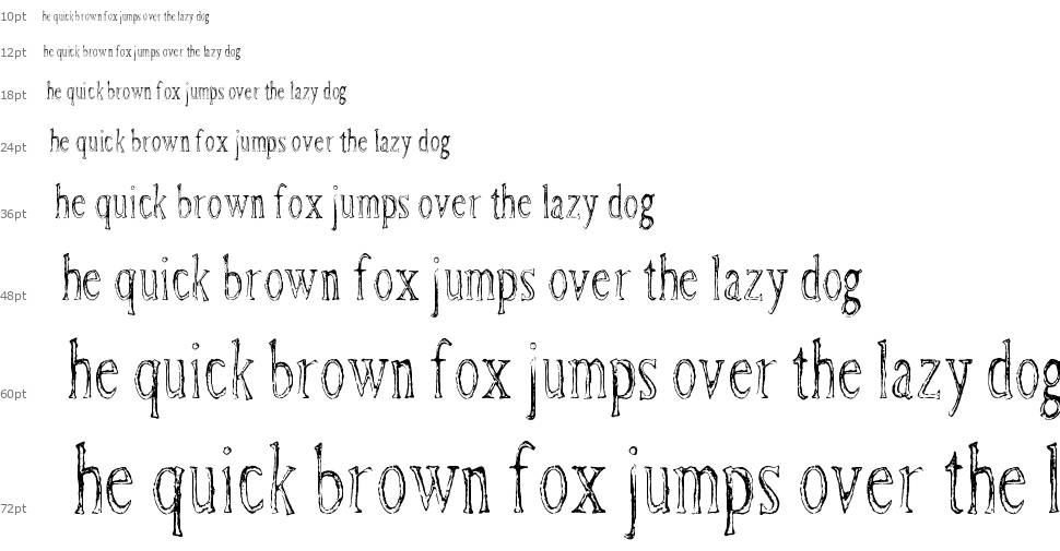 Rusty Fever Condensed font Waterfall
