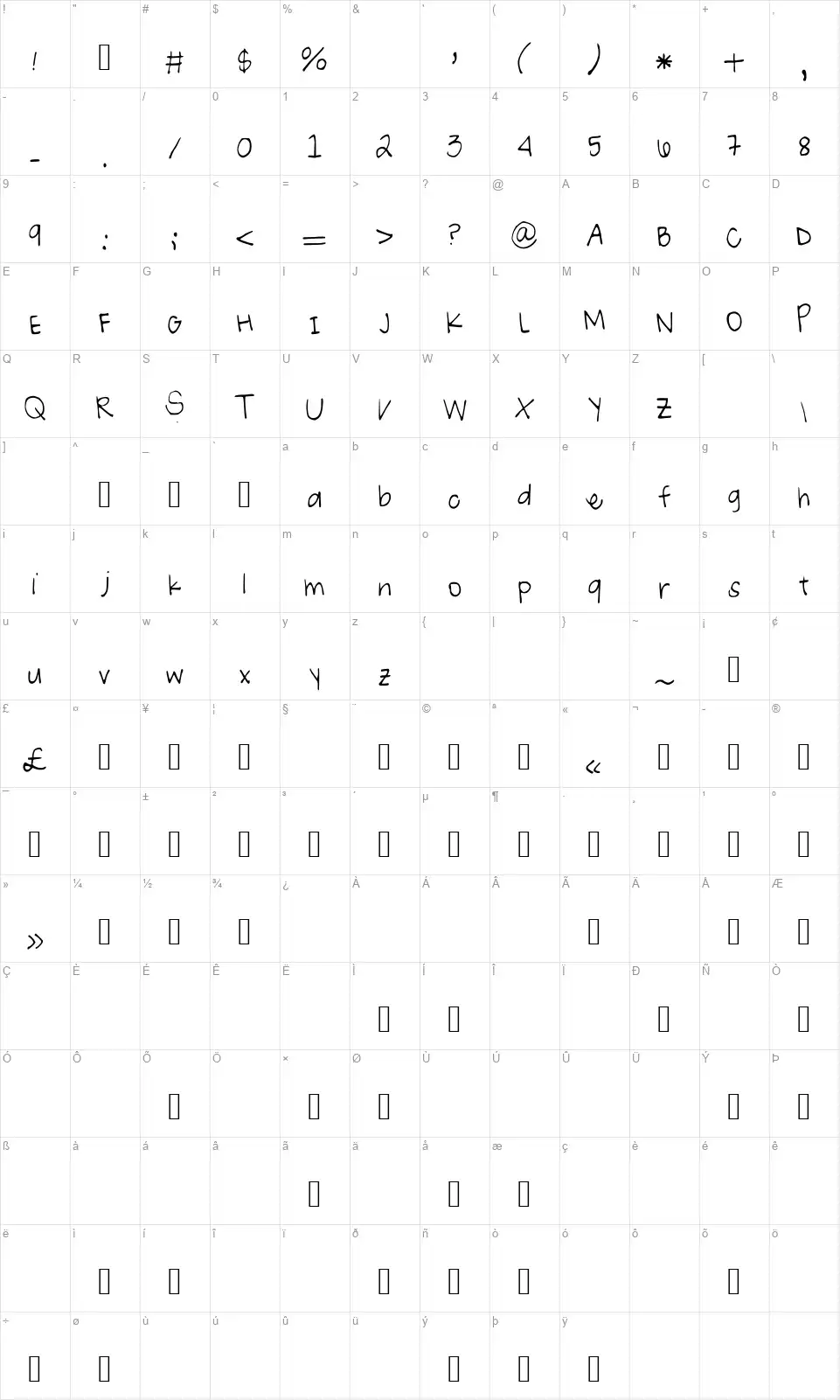 RYoungfont character map