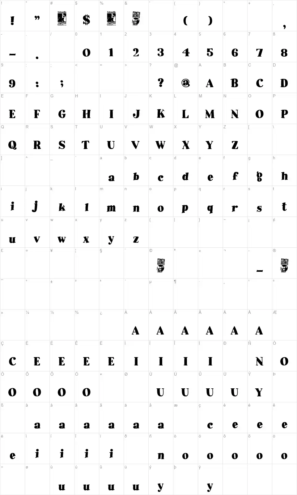 Sabandija Asquerosafont character map